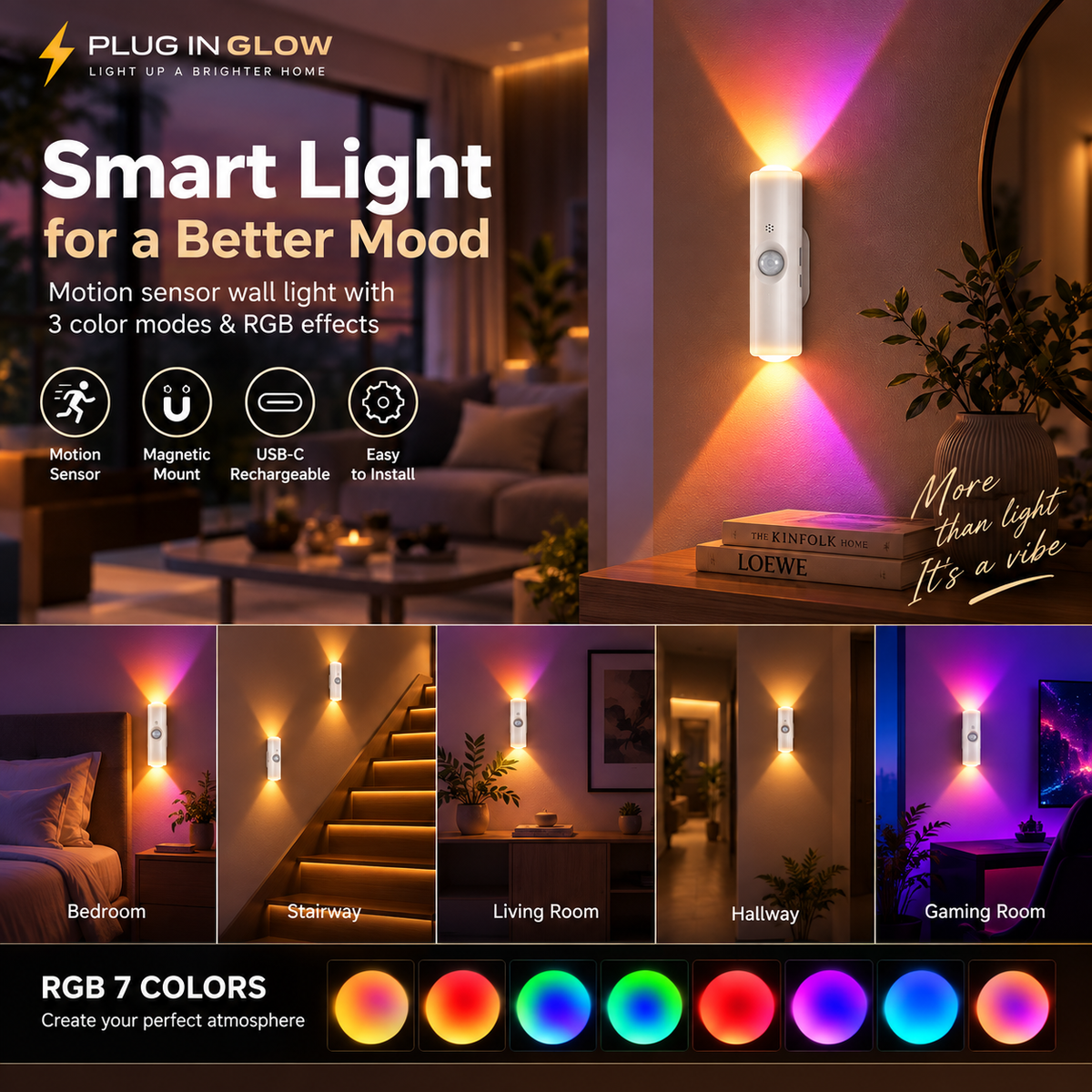 Motion Sensor Magnetic LED Wall Light