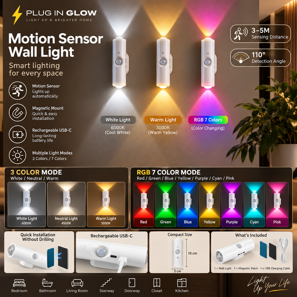 Motion Sensor Magnetic LED Wall Light